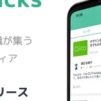 新感覚SNS『AnyPicks』