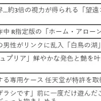 2018年Twitterのメディア