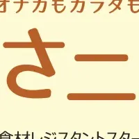 健康的なあさニコパン