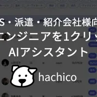 hachicoの登場