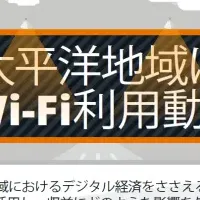 Wi-Fiの価値と課題