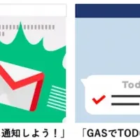 Techpit MarketのGAS教材