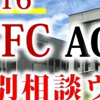 慶應SFC AO入試対策