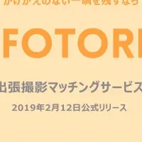 出張撮影FOTORIA