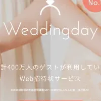 Weddingdayリニューアル！