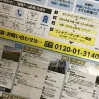 新たな求人情報誌