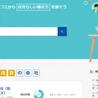 転職口コミサイト運営開始