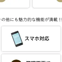 求人サイトビルダー登場