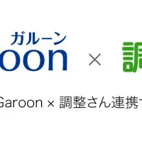 調整さんとGaroon連携