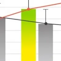 MRE成分の可能性