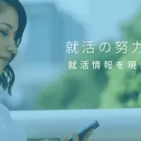 「Cashu」で就活支援