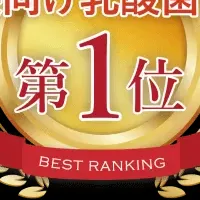 ユーカリが第1位！