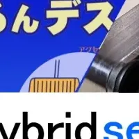 自動車安全装置