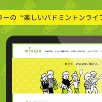 mintonがスヴェンソン参画