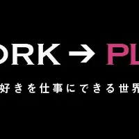 PLAY株式会社の挑戦