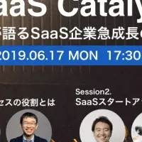 SaaS Catalyst開催