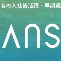 AI活用の新サービス登場