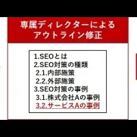 AI SEO ライターとは