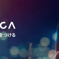 新プラットフォーム「CHACCA」