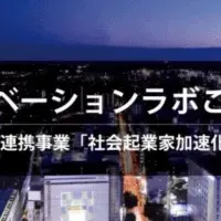 こおりやまの挑戦