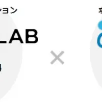 宮崎市の企業誘致支援