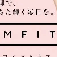 SLIM FITの魅力