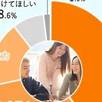 高校留学の意義とは