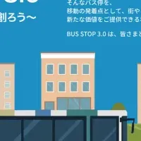 西鉄BUS STOP 3.0