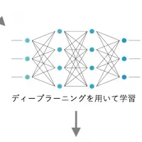 土砂災害対策の革新