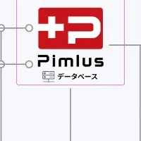 商品情報管理Pimlus