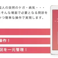 新サービスMMQ登場