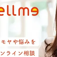 新サービス「tellme」