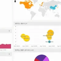 MENDEL 3.4リリース