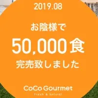 CoCo Gourmet完売！