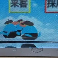 3D体験が身近に