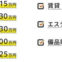 エステ開業の新提案