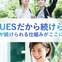 AQUESで英会話