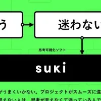 「sukiMAP」が登場