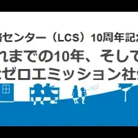 LCSシンポジウム