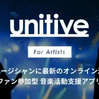 新感覚アプリ『unitive』