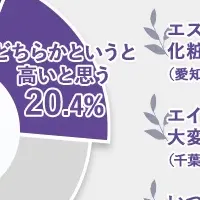 40代女性の憧れ