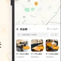 新登場「Daysk」