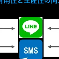 新サービス「あなたの調剤薬局」