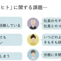 大分の人事支援