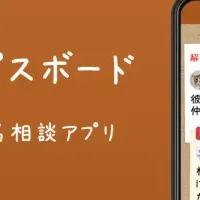 新アプリ「キャンパスボード」