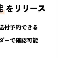 新感覚会計管理