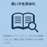 Office 365活用支援