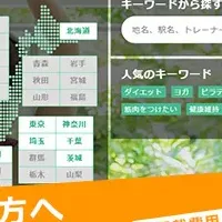 無料で使える！トレタス