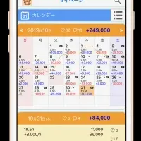 Myパチ収支表の魅力