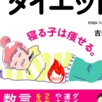 空腹睡眠ダイエット